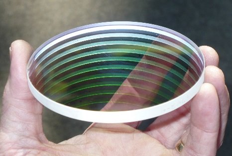Optics