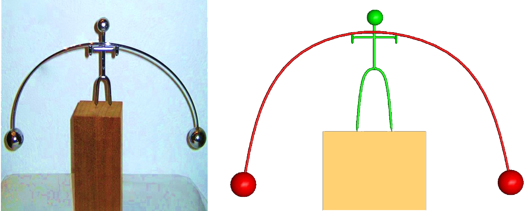 Kinetic Toy